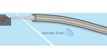  DAS (Distributed Acoustic Sensing) Teknolojisi Boru Hattı Güvenliği Uygulamaları